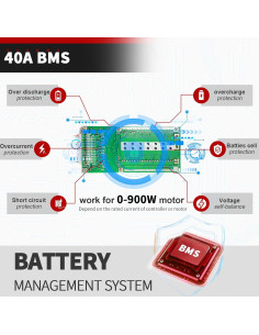 Batería LiFePO4 48V 16Ah BtrPower con BMS 40A para E-Bike 2