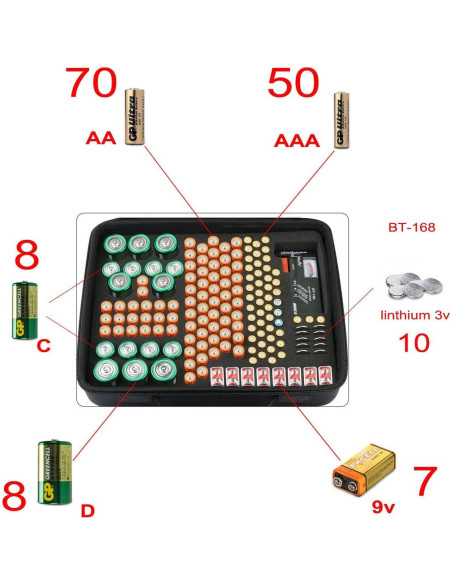 Caja de Almacenamiento para Baterías co2CREA - Capacidad 153
