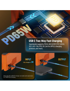 Batería V Mount Neewer PS099E 6800mAh 99Wh Carga Rápida 2