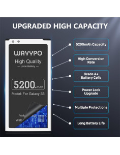 Batería de Reemplazo 5200mAh para Samsung Galaxy S5 2