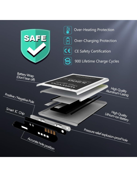 Batería de Reemplazo 5200mAh para Samsung Galaxy S5