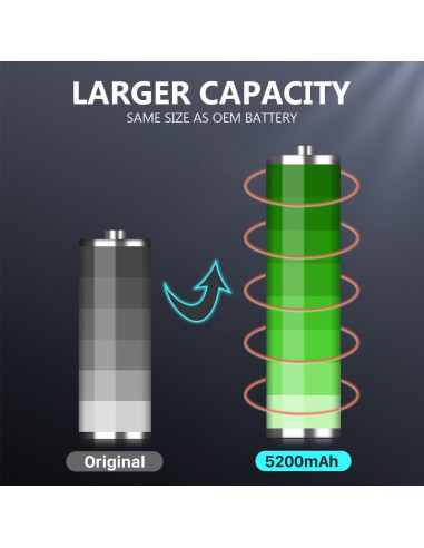 Batería de Reemplazo 5200mAh para Samsung Galaxy S5