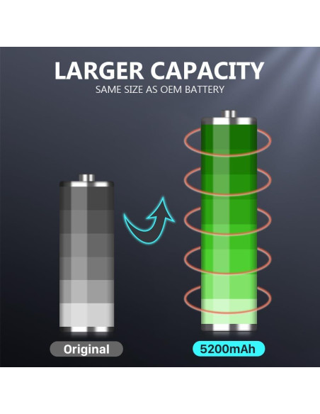 Batería de Reemplazo 5200mAh para Samsung Galaxy S5