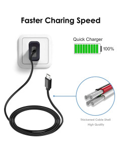 Cargador de pared rápido Micro USB WZHENB 10W 1.52m 2