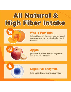 Suplemento de Calabaza para Perros Nature Target 380g 2