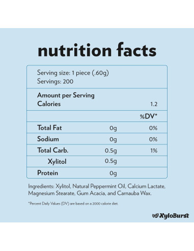 Mentas XyloBurst de Xilitol 200 Unidades Sin Azúcar Veganas