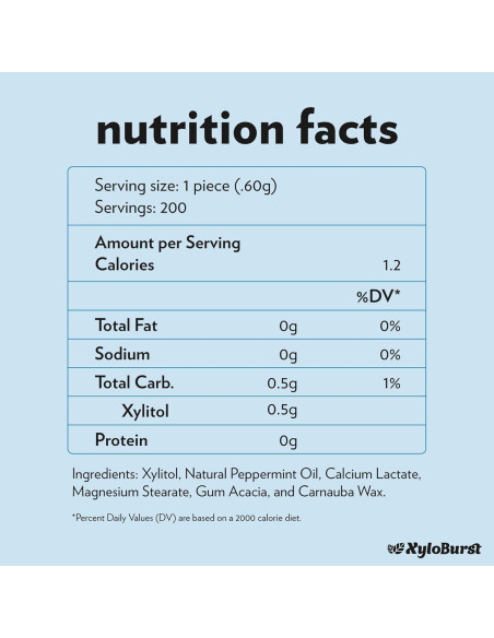 Mentas XyloBurst de Xilitol 200 Unidades Sin Azúcar Veganas