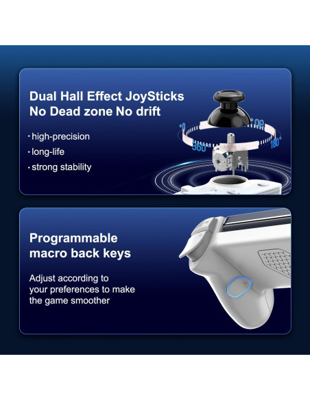 Controlador Móvil DongBlitz para iPhone 16/15 y Android