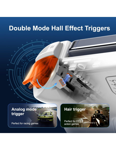 Controlador Móvil DongBlitz para iPhone 16/15 y Android