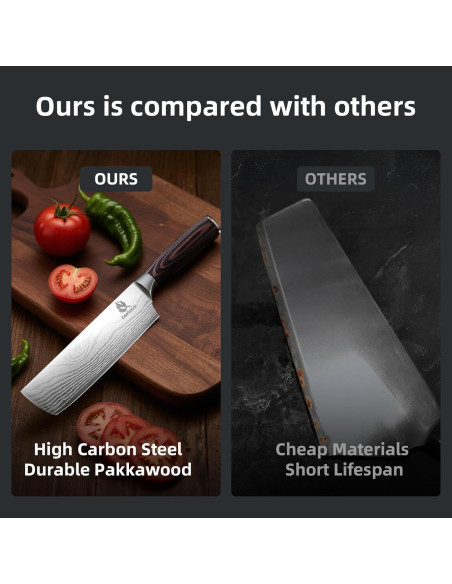 Cuchillo Nakiri 18 cm Acero Inoxidable Mango Ergonómico