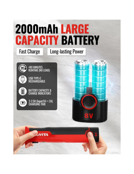 Cuchillo eléctrico inalámbrico EZUVITA 8V con cuchillas de acero