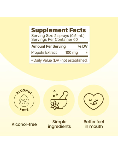Spray de Garganta Beenuvo con Propóleos y Miel de Manuka 30 ml