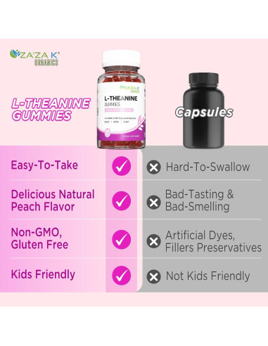 Gominolas L-Theanine 200mg ZA'ZA K ORGANICS Sabor Durazno