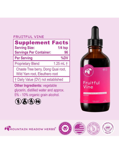 Suplemento Herbal Fertilidad Femenina Mountain Meadow 113g