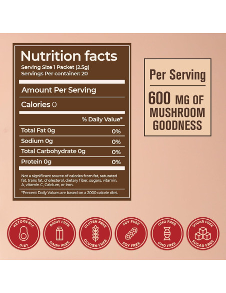 Café Instantáneo de Champiñones ShroomDNA 20 Sobres 51g