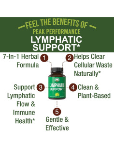 Suplemento Drenaje Linfático Peak Performance 7-en-1 Vegano 2