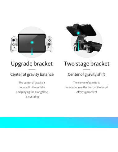 Soporte Joycon para Móviles Phistone Ajustable Blanco