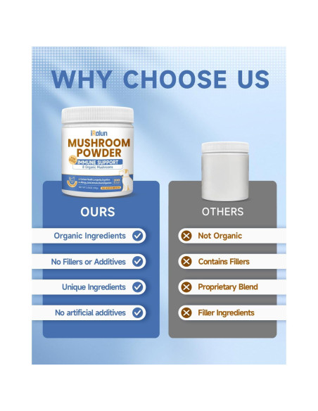 Polvo de Hongo Orgánico para Perros IRALUN - 100 g