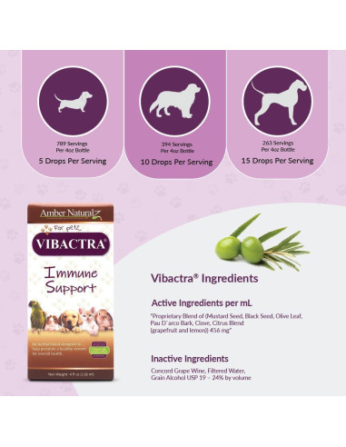 Suplemento Herbal Amber NaturalZ Vibactra 113.4g para Mascotas