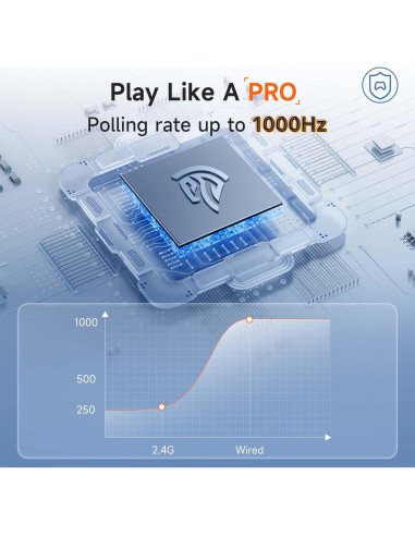 Controlador Inalámbrico EasySMX X05 para PC y Android - RGB