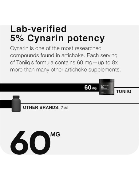 Extracto de Alcachofa Toniiq 15:1 120 Cápsulas Veganas 5% Cinarina