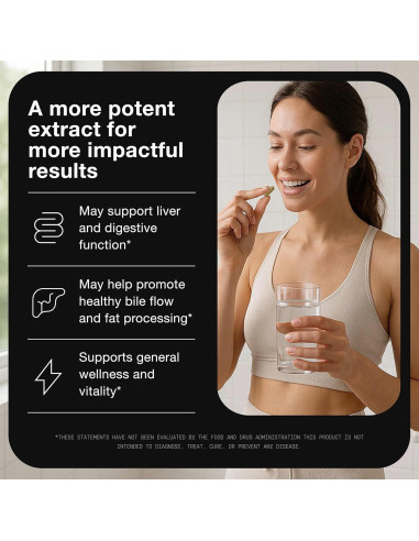 Extracto de Alcachofa Toniiq 15:1 120 Cápsulas Veganas 5% Cinarina