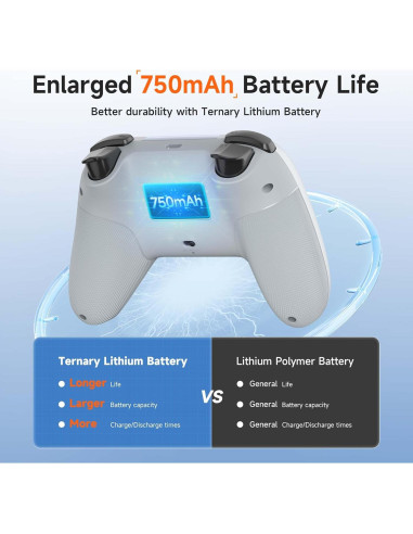 Controlador Inalámbrico EasySMX X05 para PC y Android - RGB