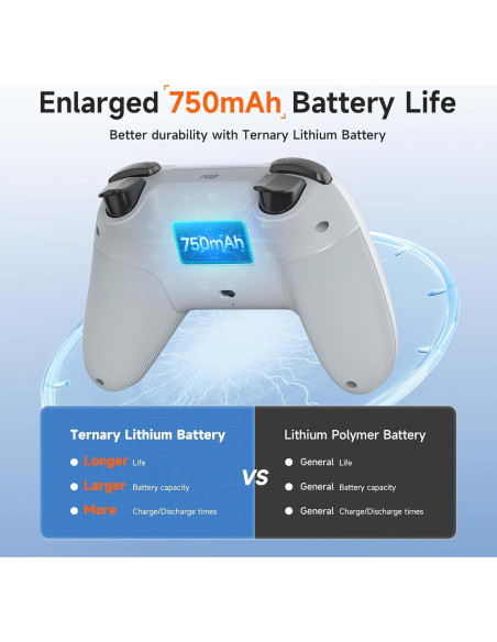 Controlador Inalámbrico EasySMX X05 para PC y Android - RGB Controlador Inalámbrico EasySMX X05 para PC y Android - RGB