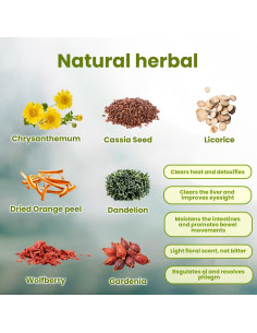 Té Orgánico de Diente de León y Goji Yonitea - 15 Bolsitas 2