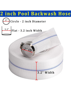 Manguera de Retrolavado ZY-hosetube 2" x 30.48m Reforzada 2