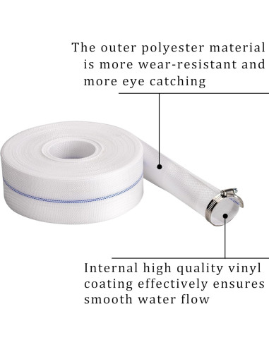 Manguera de Retrolavado ZY-hosetube 2" x 30.48m Reforzada