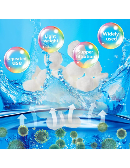 Bolas de Filtro de Piscina Zubebe 2.72 kg Alternativa a Arena
