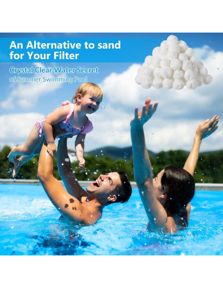 Bolas de Filtro de Piscina Zubebe 2.72 kg Alternativa a Arena