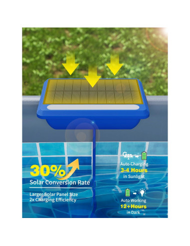 Luces LED Solares para Piscina MOFOYEAH 4 Paquetes IP68 16 Colores