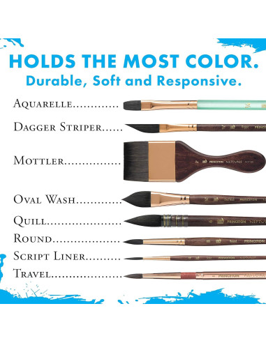 Pincel de Acuarela Sintético Princeton Neptune 4750 2.54 cm