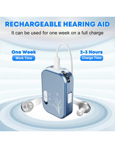 Audífonos Amplificadores de Sonido KIKEANG J-101 para Mayores