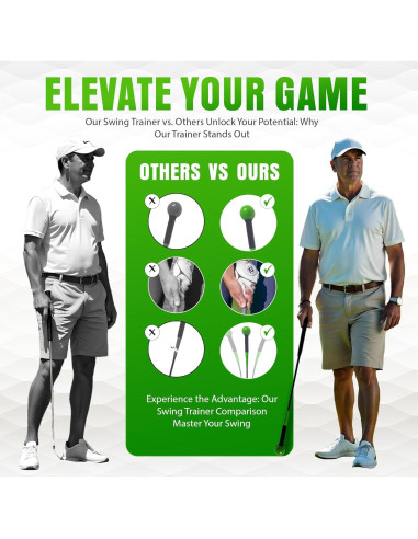 Entrenador de Golf Mikani GSTB-S2 con Palos y Banda, Verde