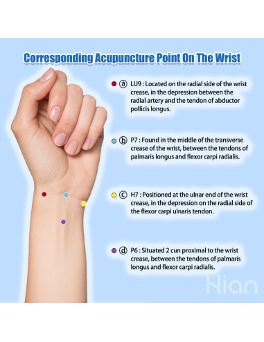 Pulseras Antináuseas Hion - 1 Par Negro, Acupresión