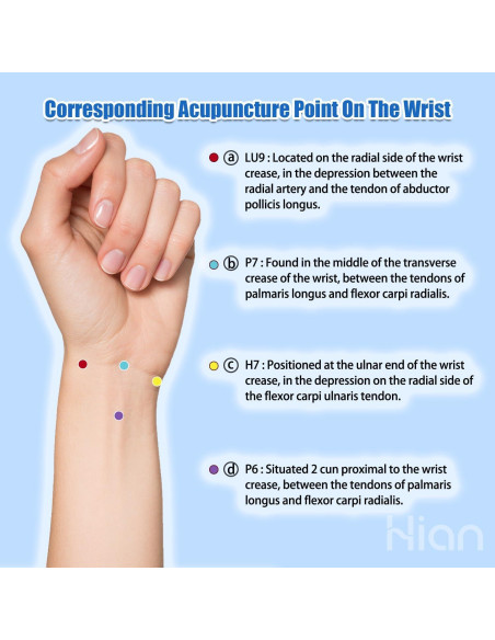 Pulseras Antináuseas Hion - 1 Par Negro, Acupresión