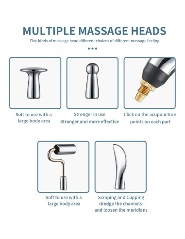 Bolígrafo de Acupuntura JIELUO 5 en 1 Recargable 9 Niveles