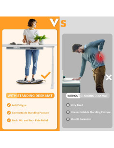 Alfombrilla de Escritorio de Pie Trobing con Tabla de Equilibrio 2