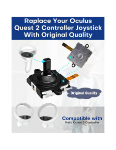 Kit de Reparación Joysticks DUXICEPIN para Meta Quest 2/3 2