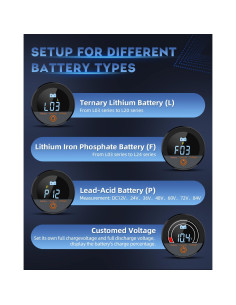Medidor de Voltaje LCD 12V-84V IP68 Safpovel Monitor Batería 2