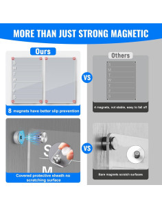 Juego de Tableros Magnéticos Acrílicos LANDNEOO 30.48x20.32cm 2