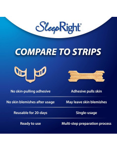 Ayuda para la Respiración Nasal SleepRight - 2 Paquetes (4 Piezas) 2