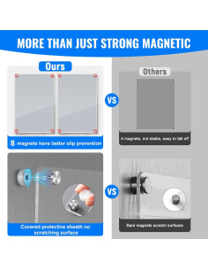 Paquete de 2 Tableros Magnéticos Acrílicos 30.48x20.32cm LANDNEOO 2