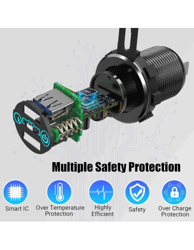 Cargador de coche USB-C Qidoe 12V 56W Doble QC3.0