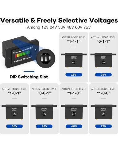 Monitor de Batería LED ELMCONFIG BM210 12V a 72V para Carritos
