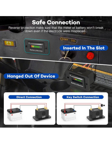 Monitor de Batería LED ELMCONFIG BM210 12V a 72V para Carritos