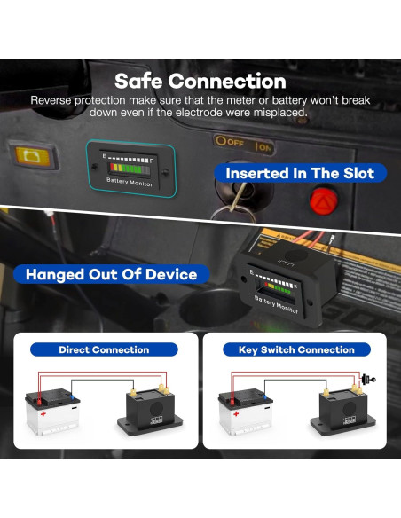Monitor de Batería LED ELMCONFIG BM210 12V a 72V para Carritos